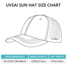 UVSAI UPF 50+ Lightweight Water-Resistant Performance Cap