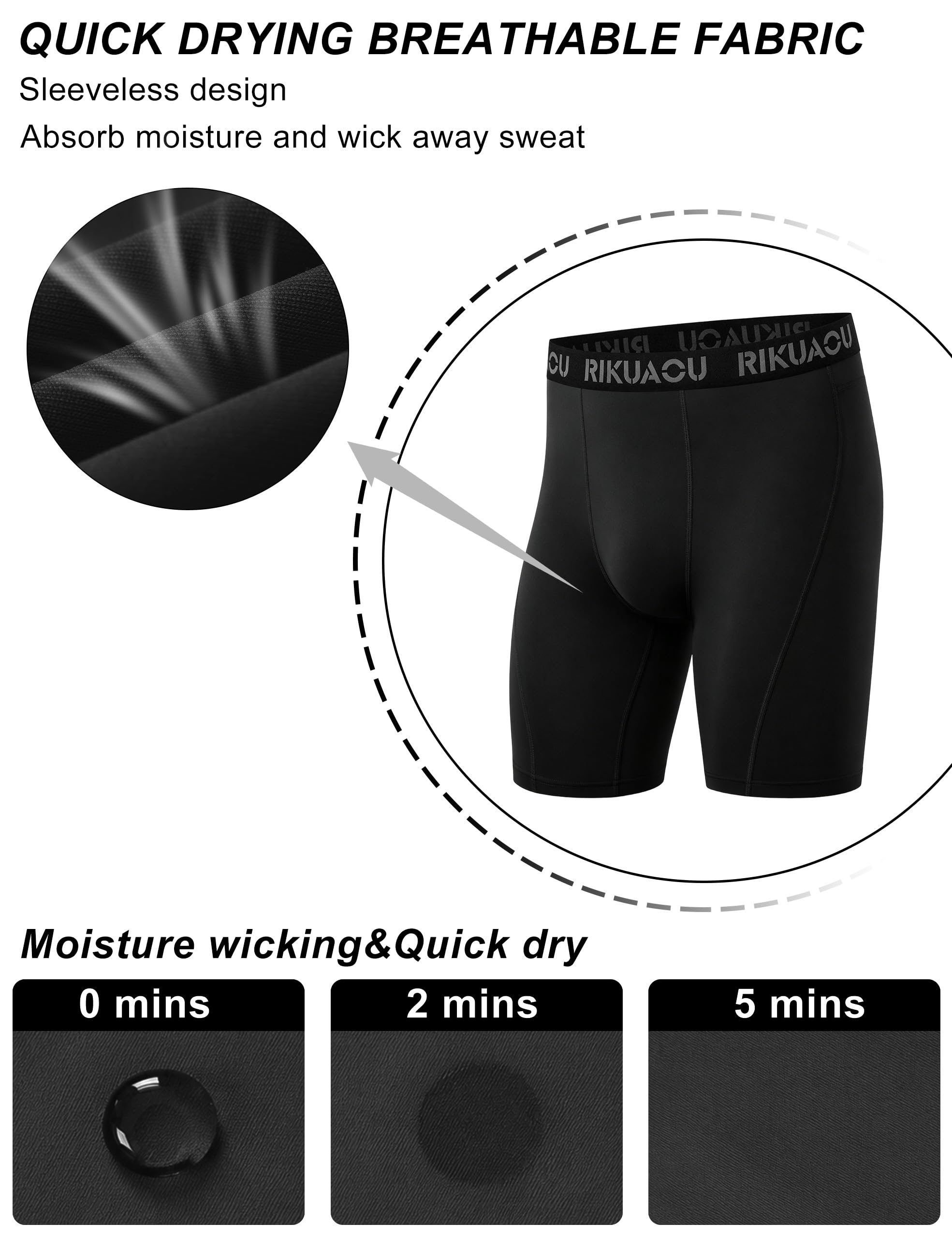 RIKUAOU Men's Compression Shorts, Spandex Athletic Running Tights, Quick Dry Performance Workout Underwear for Cycling