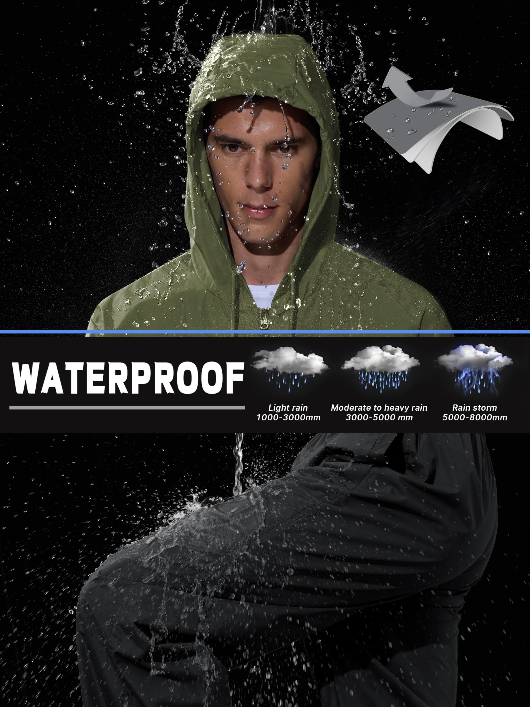 UIQUR Men’s 2-Piece Waterproof Rain Jacket & Pants Set